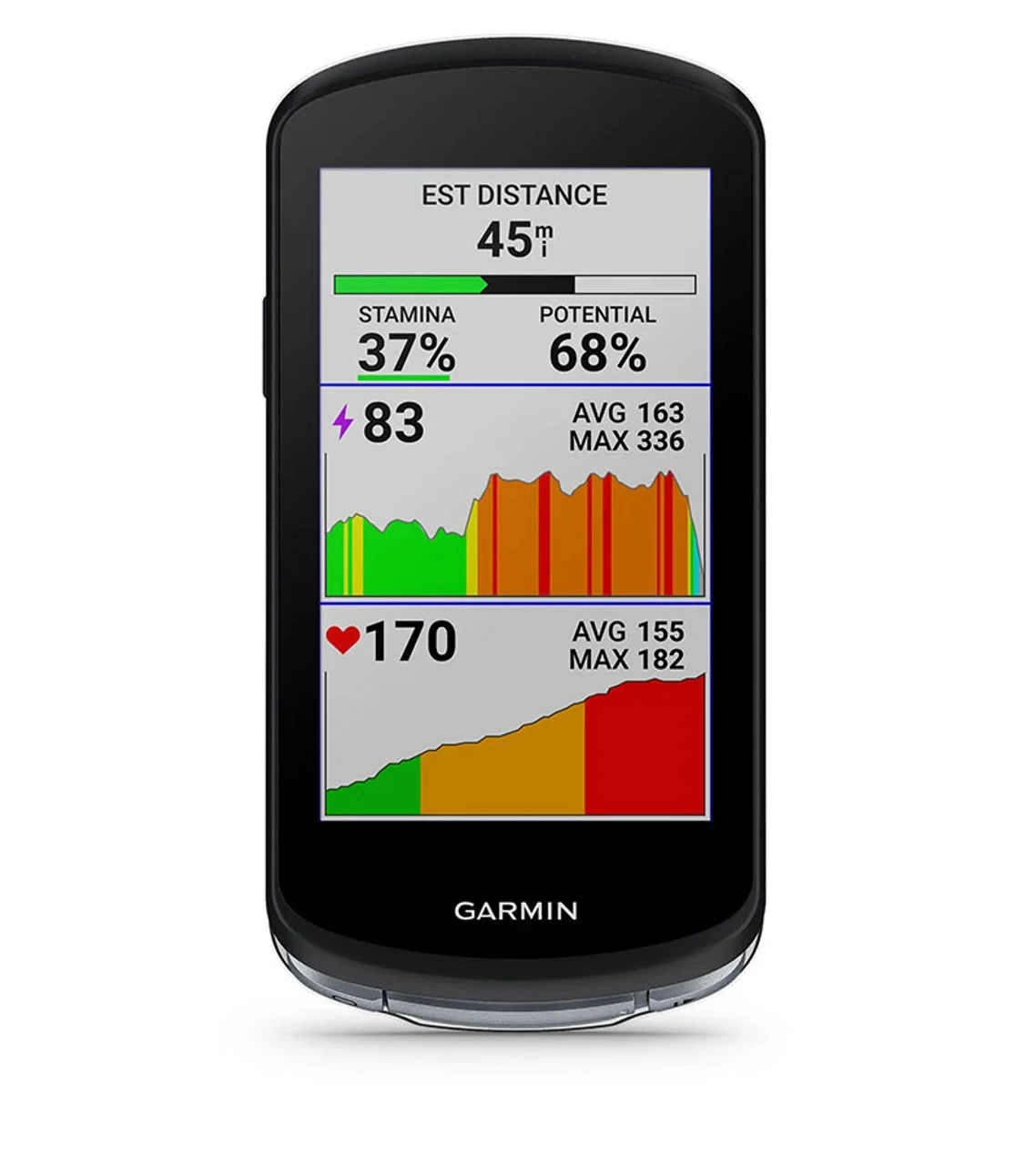 Garmin Edge 1040 GPS Cycling Computer Bundle 2 Garmin Edge 1040 GPS Cycling Computer Bundle - Image 2
