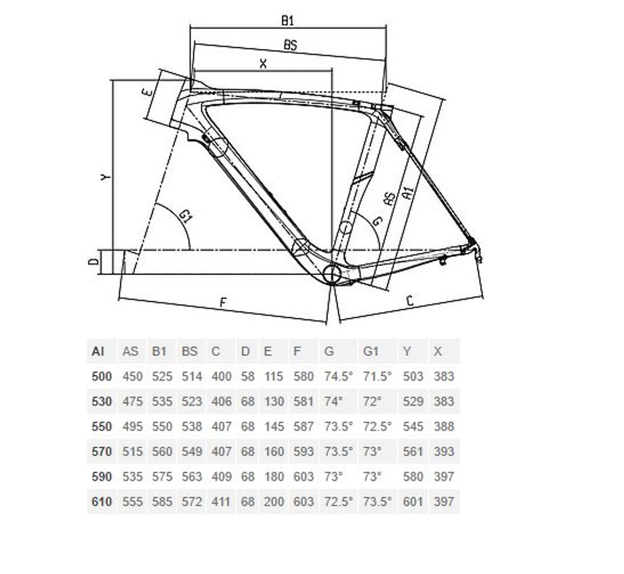 Bianchi Oltre XR1 Campagnolo Chorus Bike Black/Celeste 2 Bianchi Oltre XR1 Campagnolo Chorus Bike Black/Celeste - Image 2