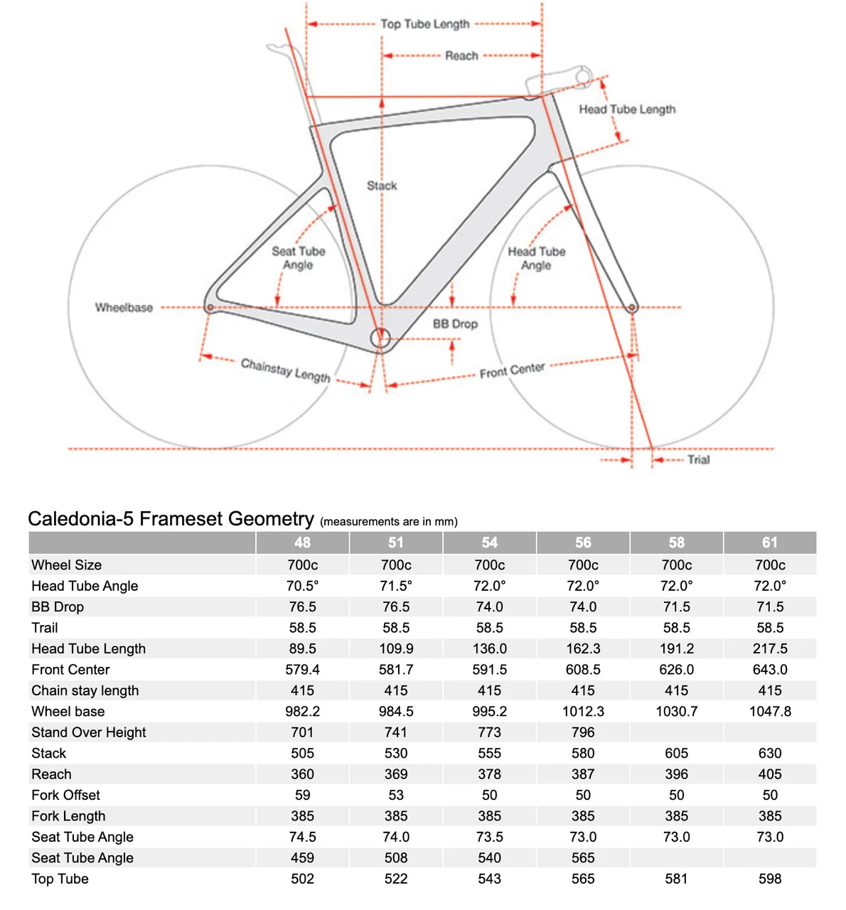Cervelo Caledonia 5 Frameset 48cm Chameleon CLOSEOUT 2 Cervelo Caledonia 5 Frameset 48cm Chameleon CLOSEOUT - Image 2
