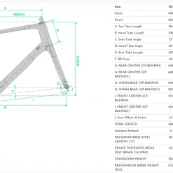 Chapter2 Rere Disc Brake Frameset Purple + Sky (Ahuriri) Limited Edition -Glory Cycles Store Online Chapter 2 Rere Geometry 90473.1624254836