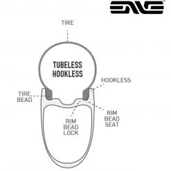 Enve SES 2.3 Tubeless Clincher Wheelset 10 Enve SES 2.3 Tubeless Clincher Wheelset -Glory Cycles Store Online ENVE Hookless 73031 38890.1655240641