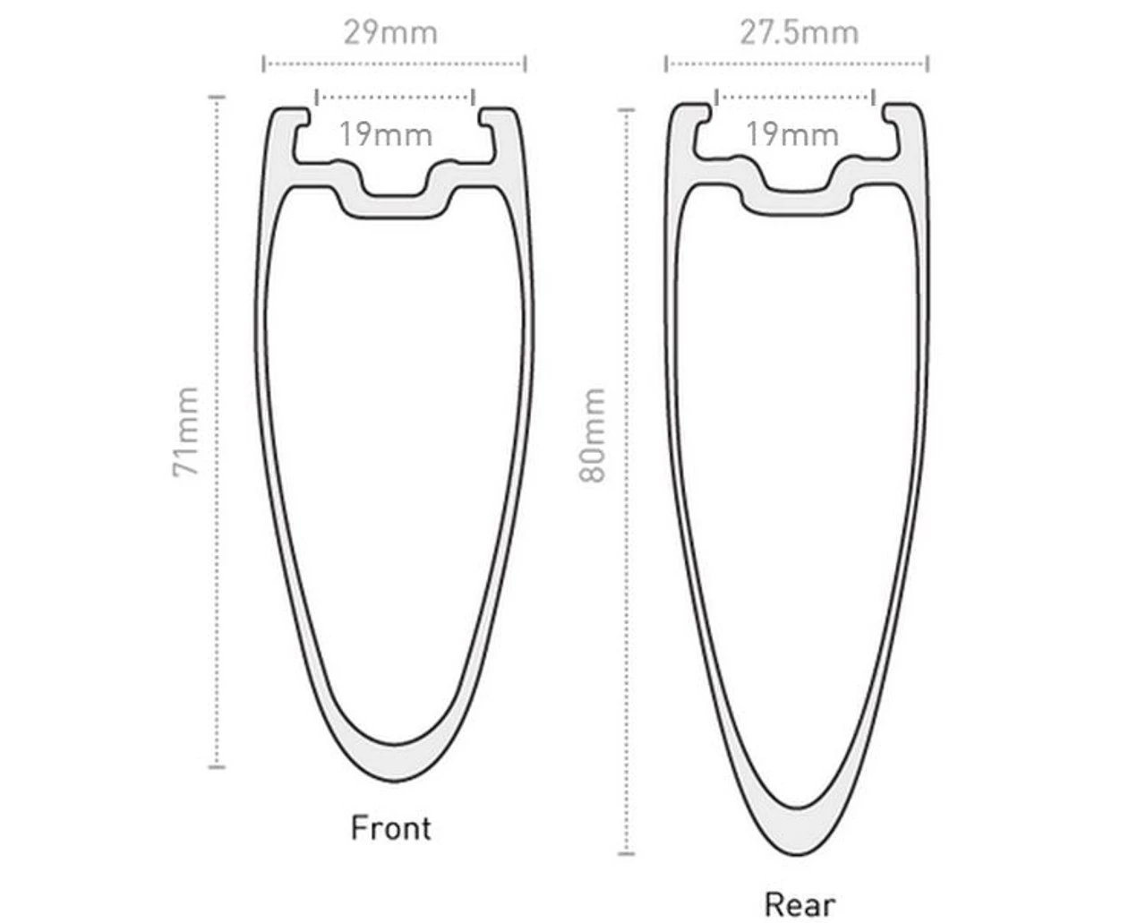 ENVE SES 7.8 Carbon Clincher Rim Set 2 ENVE SES 7.8 Carbon Clincher Rim Set - Image 2