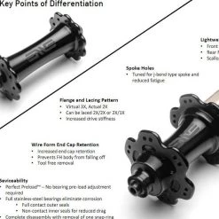 Enve Alloy Road Hub Set Rim Brake -Glory Cycles Store Online Enve alloy road hub 86812.1549511957