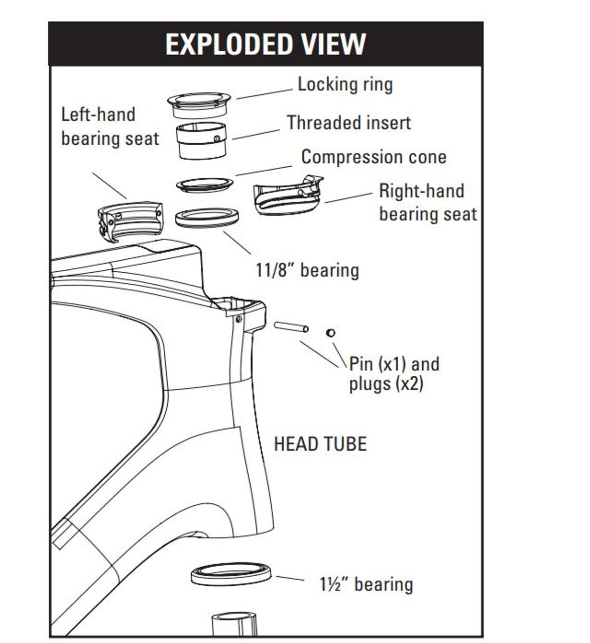 Look 795 Head Fit 3 Headset 2 Look 795 Head Fit 3 Headset - Image 2