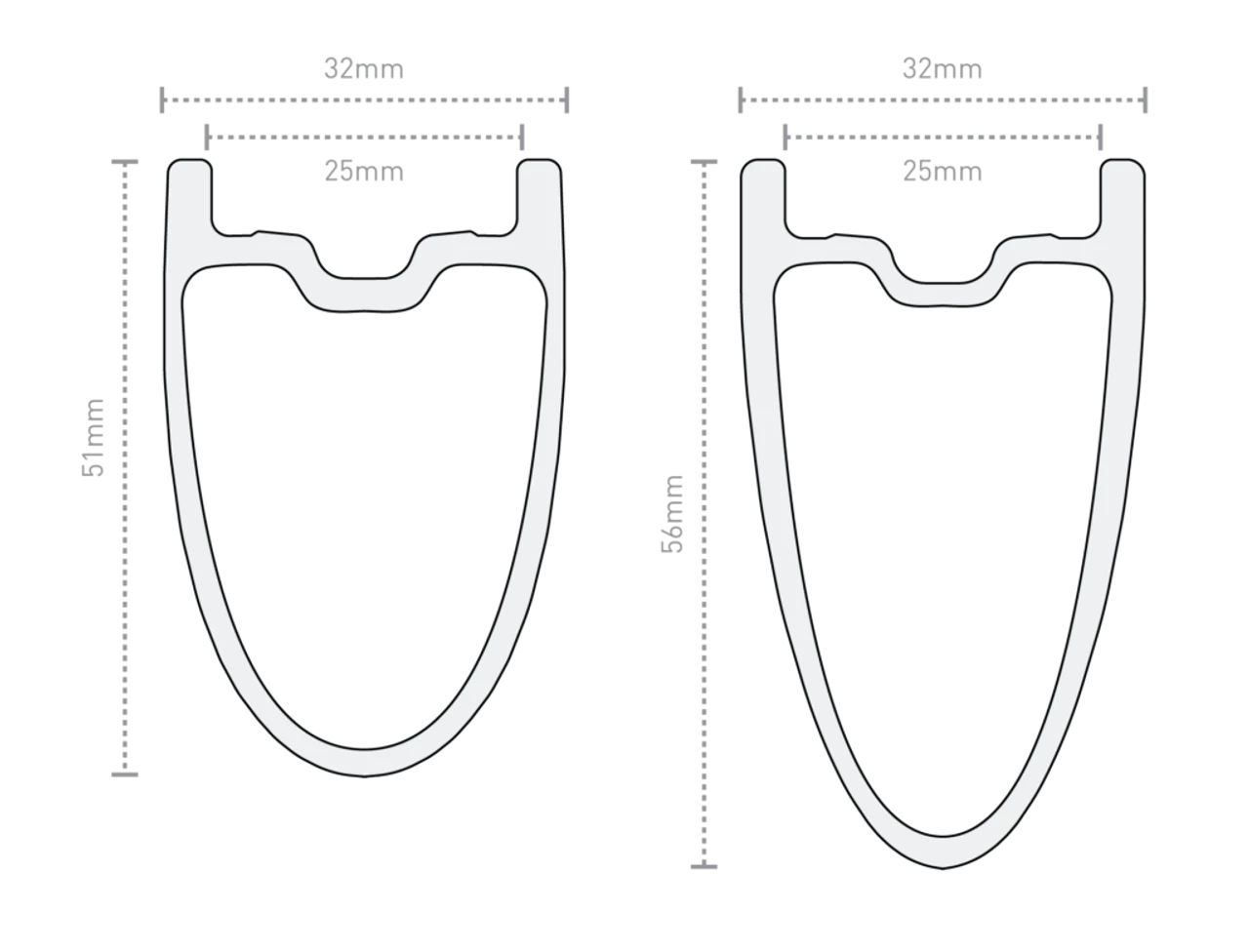 Enve SES 4.5 Wheelset 2 Enve SES 4.5 Wheelset - Image 2