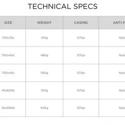 Pirelli Cinturato Gravel H Tires -Glory Cycles Store Online Pirelli gravel h spcifications 33581.1598062226