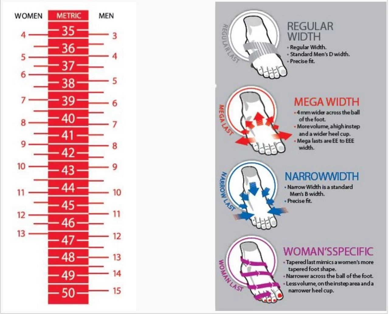 Sidi Ergo 5 Mega Road Shoe 3 Sidi Ergo 5 Mega Road Shoe - Image 3
