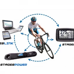 Stages Dash L10 Cycling Computer -Glory Cycles Store Online Screen Shot 2016 08 15 at 11.02.24 AM 50948.1496683597