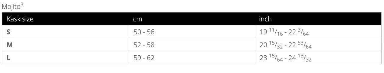 Kask Mojito3 Helmet 9 Kask Mojito3 Helmet - Image 9