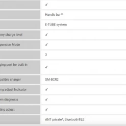 Shimano SC-MT800 Di2 System Display and Wireless Junction 5 Shimano SC-MT800 Di2 System Display and Wireless Junction -Glory Cycles Store Online Screen Shot 2020 09 03 at 4.27.45 PM 93237.1599164894