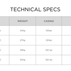 Pirelli P Zero Race TLR Tire Classic Tan -Glory Cycles Store Online Screen Shot 2021 06 06 at 12.37.18 PM 11591.1623607178