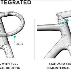 Chapter2 Toa Disc Frameset Glossy Black -Glory Cycles Store Online Toa Handlebar 89248.1627348781