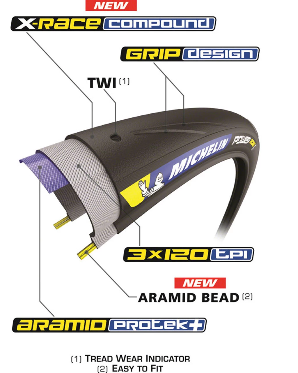 Michelin Power Road TS TLR Tubeless Clincher Tire 4 Michelin Power Road TS TLR Tubeless Clincher Tire - Image 4