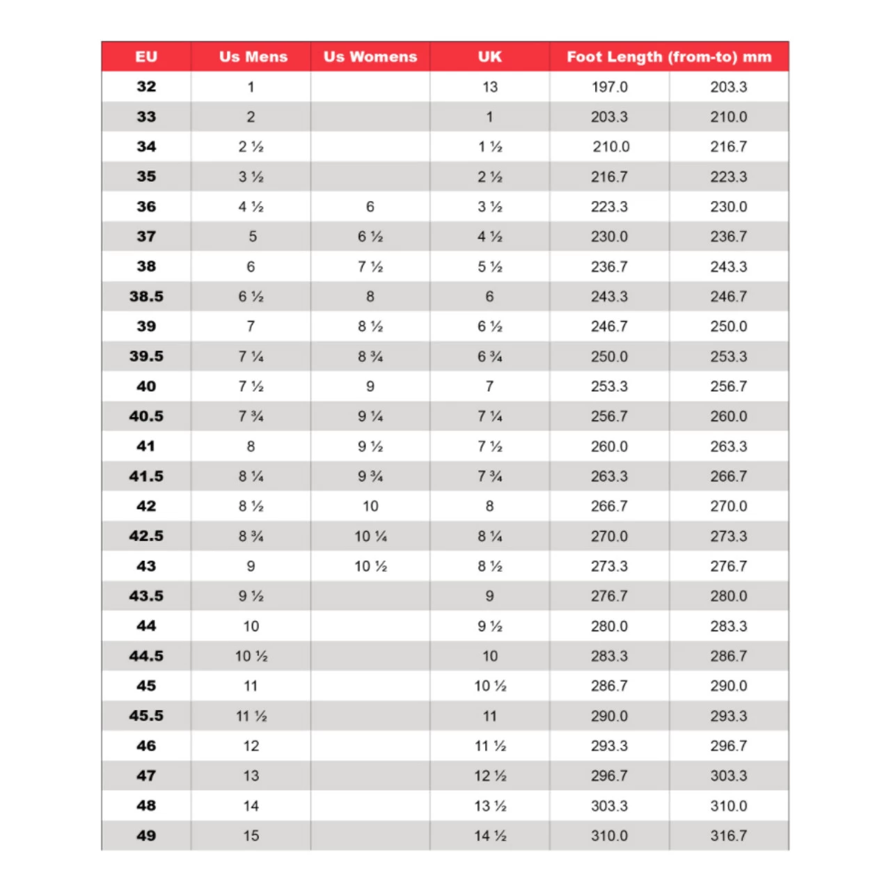 Vittoria Shoes Vittoria Classic SPD Sole Road Shoe 3 Vittoria Shoes Vittoria Classic SPD Sole Road Shoe - Image 3
