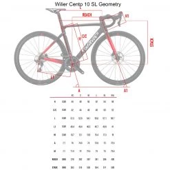 Wilier Cento 10 SL SRAM Rival AXS Wide 2021 Bike -Glory Cycles Store Online Wilier Cento 10 SL Disc Geometry 61711.1632339293