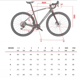 Wilier Jena Gravel Frameset 2022 -Glory Cycles Store Online Wilier Jena Geometry 15118.1632764720