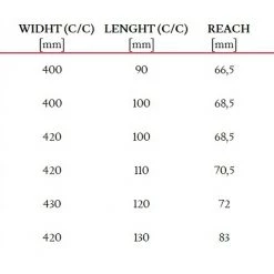 Wilier Zero Handlebar 6 Wilier Zero Handlebar -Glory Cycles Store Online Wilier Zero Handlebar Sizes 31313.1571846916