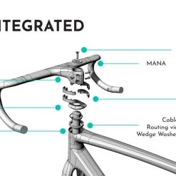 Chapter2 Toa Disc Frameset Glossy Black -Glory Cycles Store Online chapter 2 Toa exploded diagram 07166.1627348962