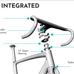 Chapter2 Toa Disc Frameset Glossy Black -Glory Cycles Store Online chapter 2 Toa exploded diagram handlebar 25993.1627348958