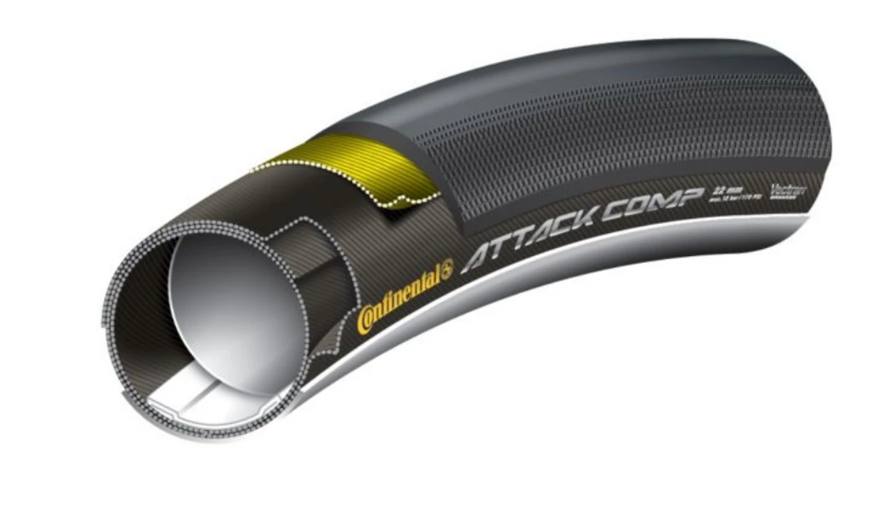 Continental Grand Prix Attack/Force Combo Pack 1 Continental Grand Prix Attack/Force Combo Pack