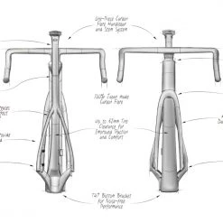 Chapter2 TOA Caitlin Fielder Artist Edition Disc Frameset -Glory Cycles Store Online home13 56949.1652579890