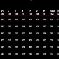 Wilier Cento 1 NDR Disc Frameset -Glory Cycles Store Online wilier cento 1 ndr frame geometry 10024.1571673468